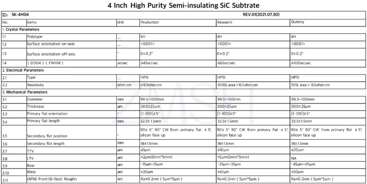 Acsdv (3)